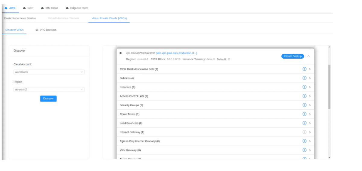 AWS Dashboard