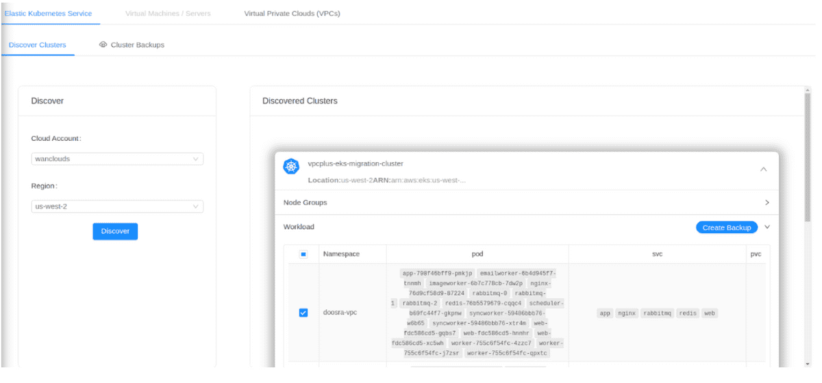 AWS Dashboard
