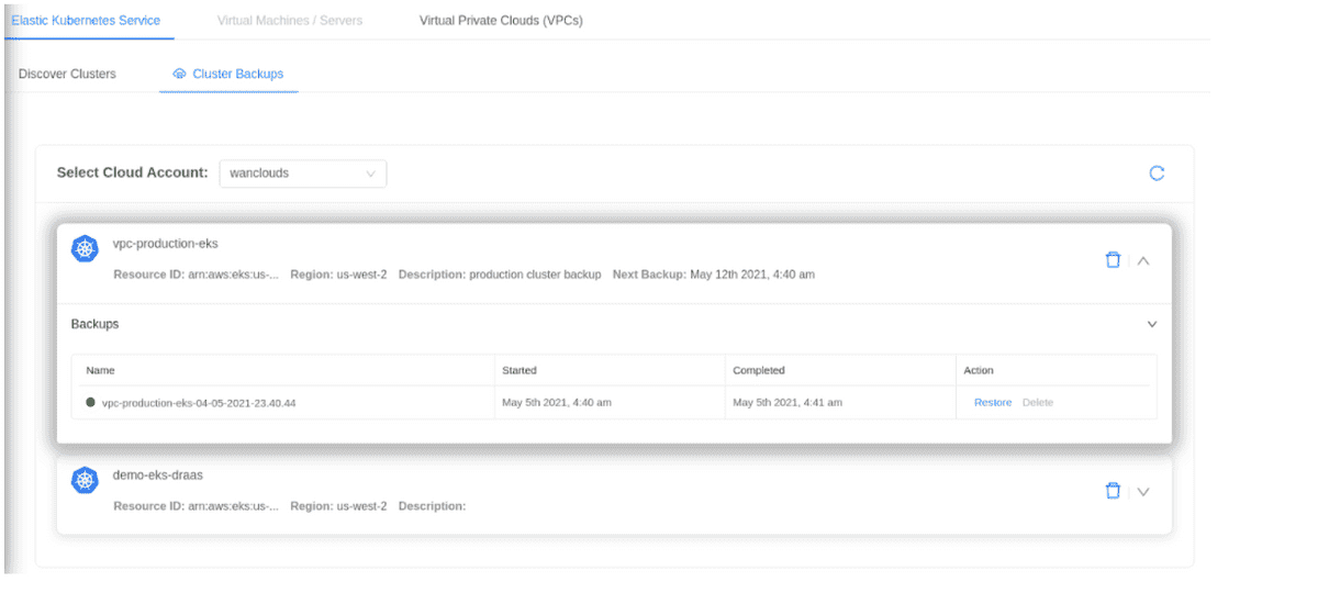 AWS Dashboard