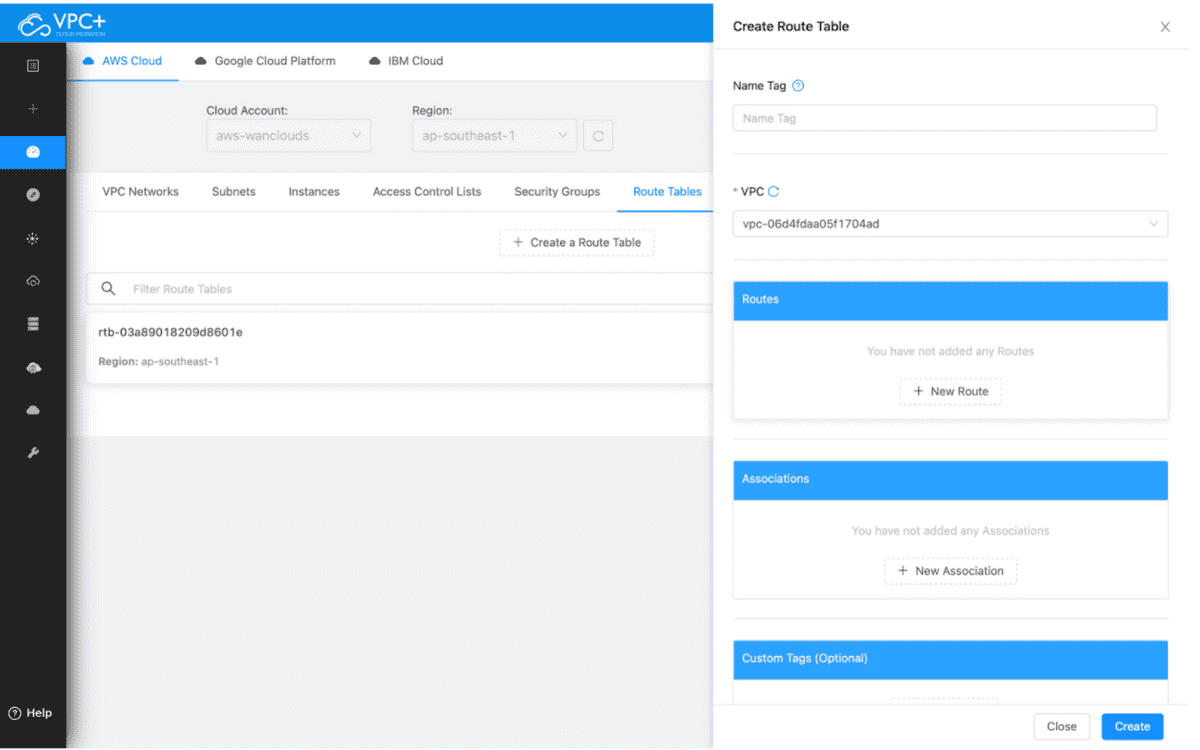 AWS Dashboard