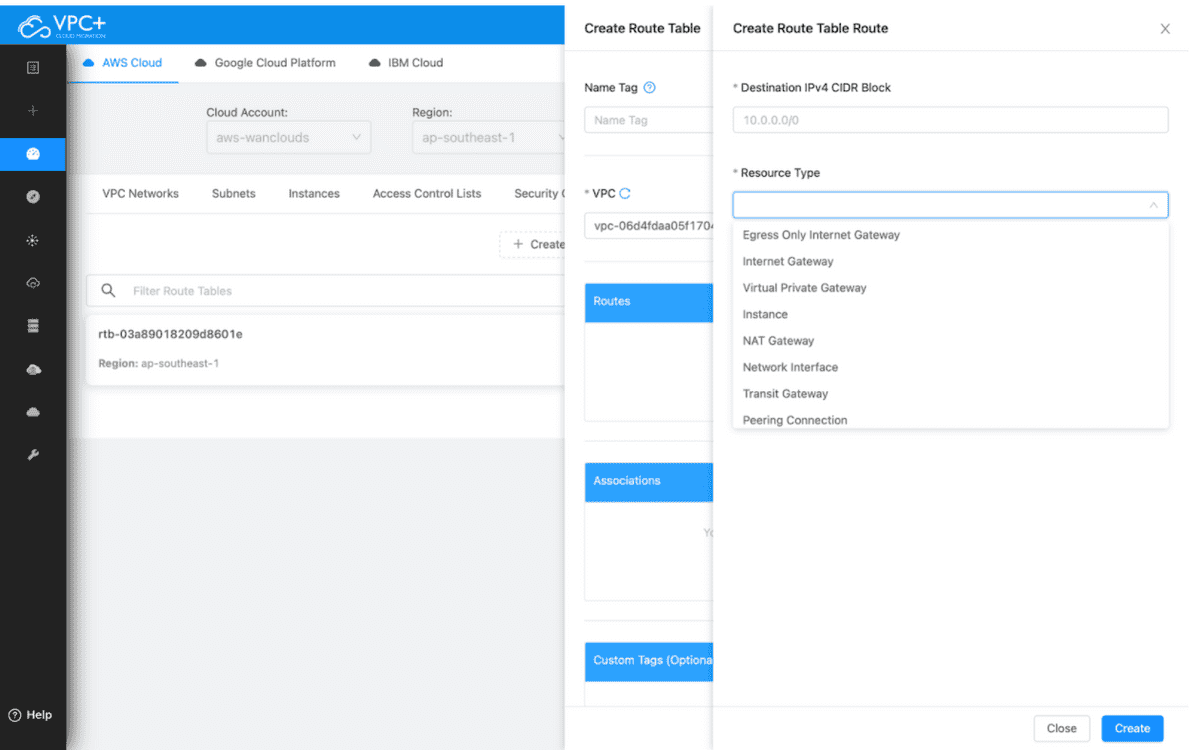 AWS Dashboard
