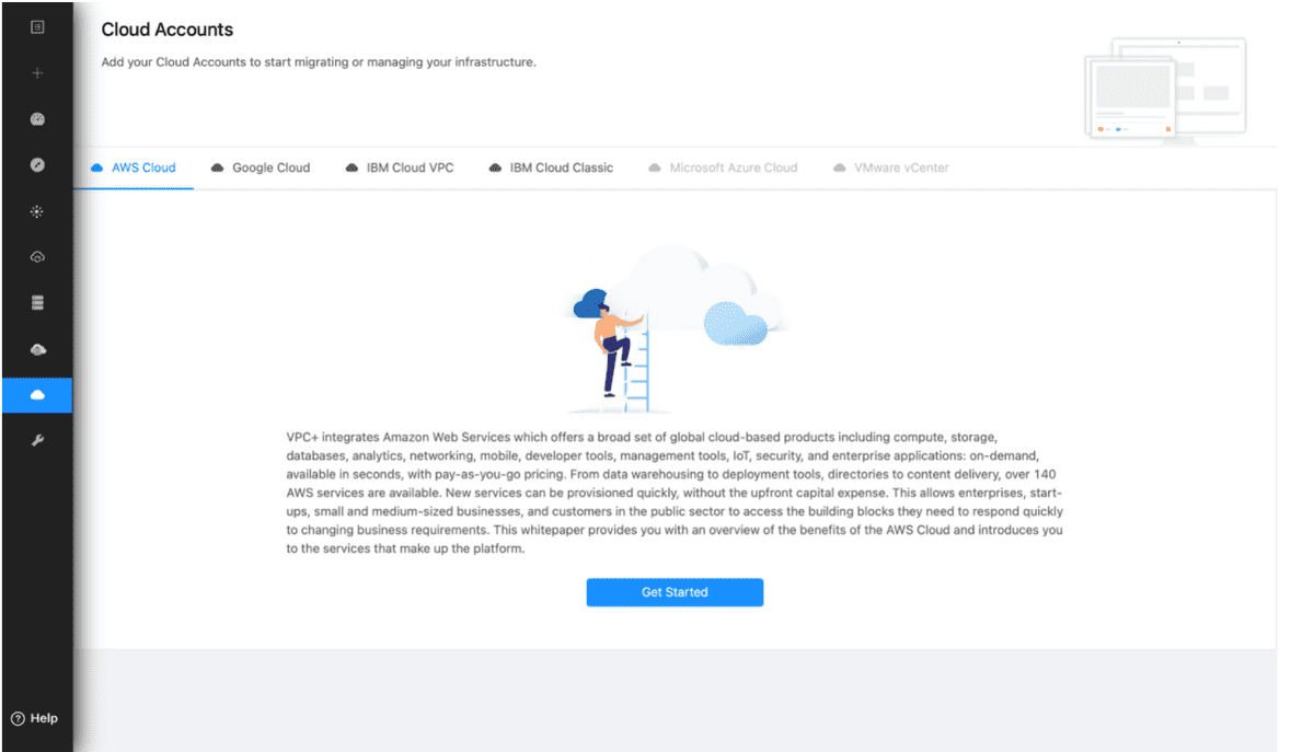 AWS Dashboard