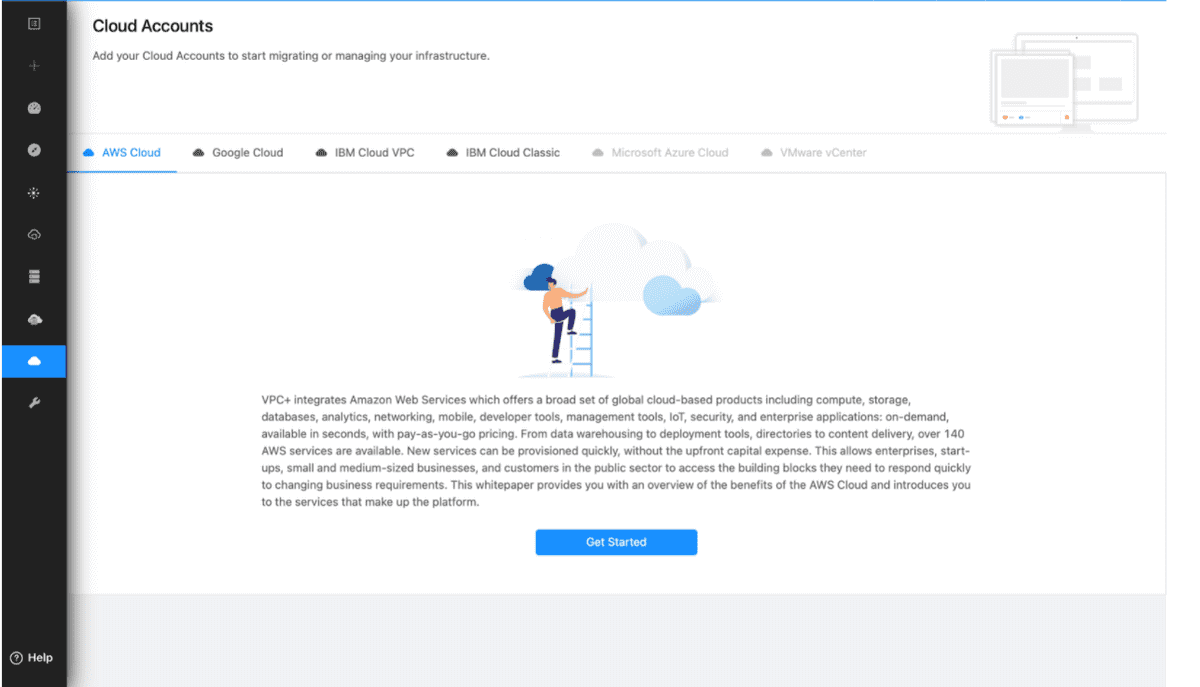 AWS Dashboard