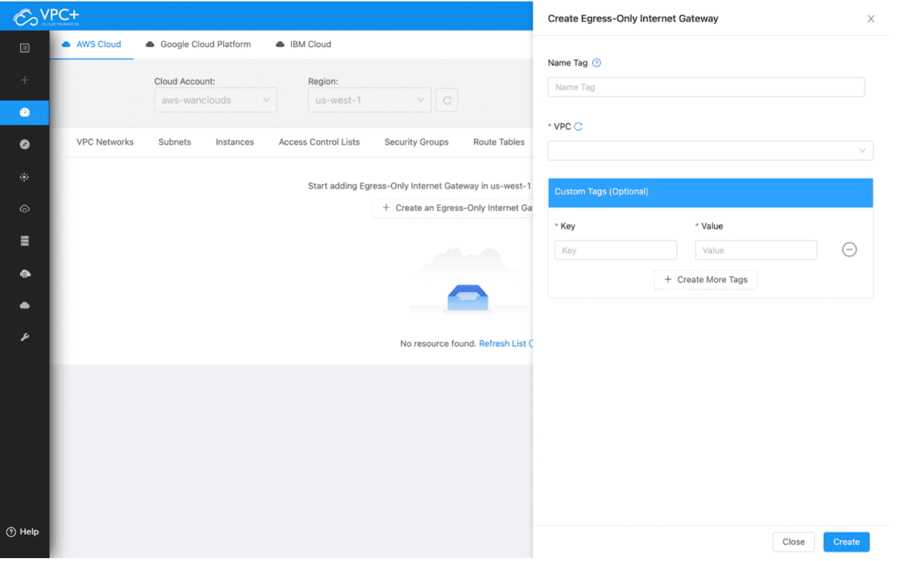 AWS Dashboard