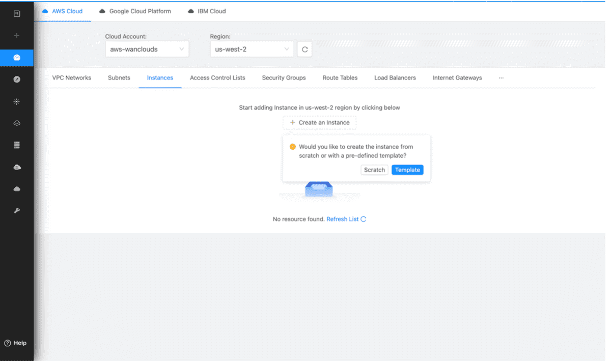 AWS Dashboard