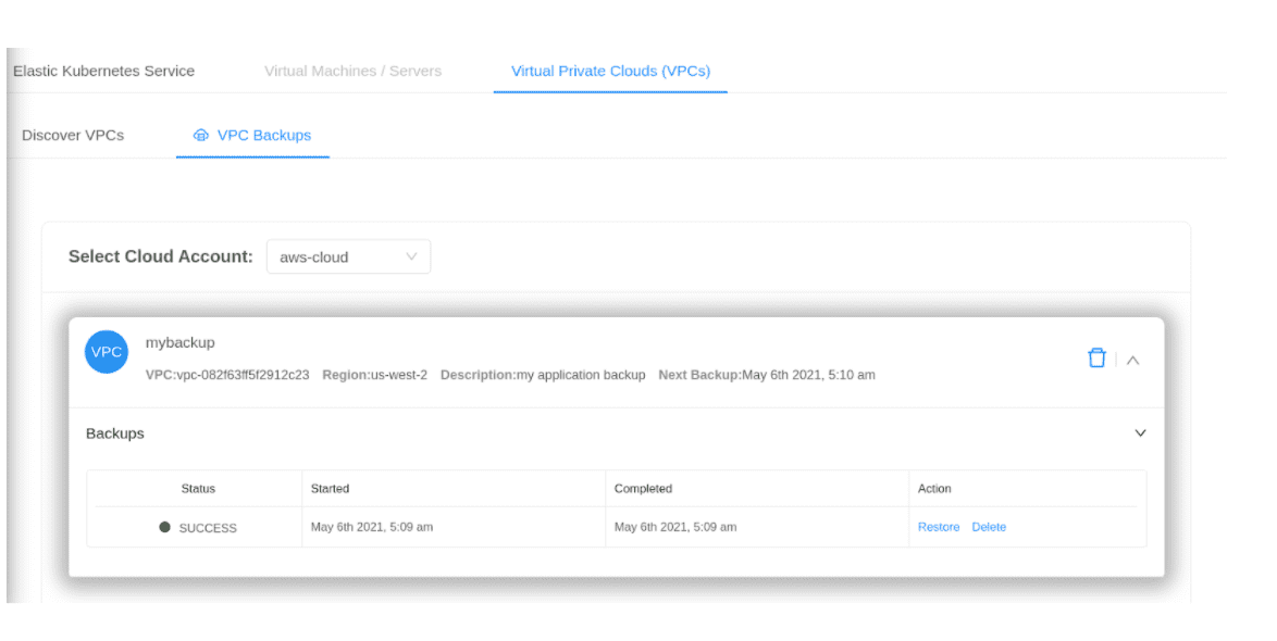 AWS Dashboard