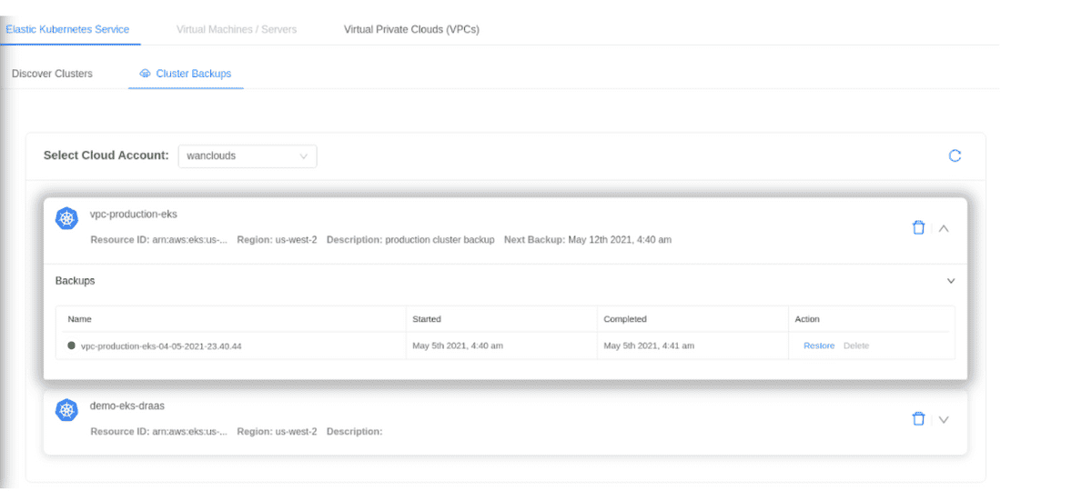 AWS Dashboard