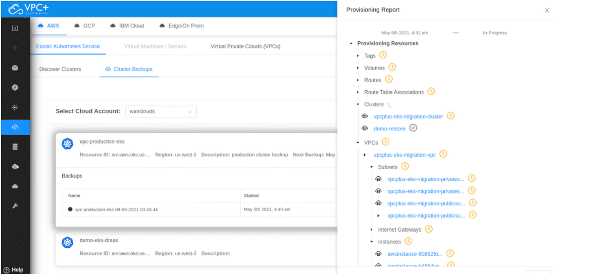 AWS Dashboard