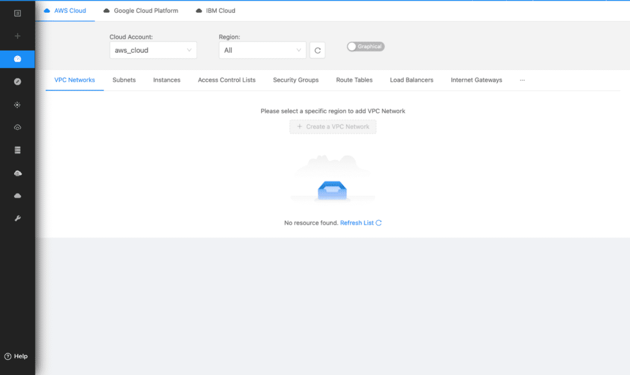 AWS Dashboard